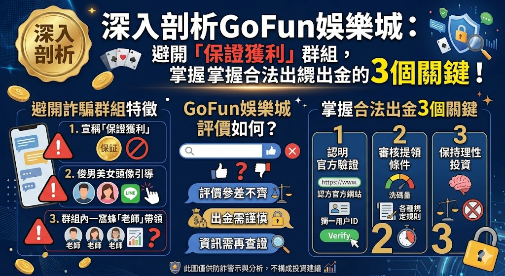 深入剖析GoFun娛樂城：避開保證獲利群組，掌握合法出金的3個關鍵！